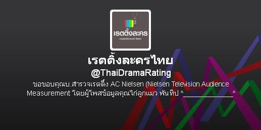 ***เรตติ้งละครวันจันทร์ 21/10/56***