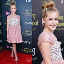 Kiernan Shipka สาวน่ารัก