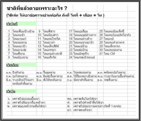 มาเล่นไรสนุกๆกันดีกว่า^^