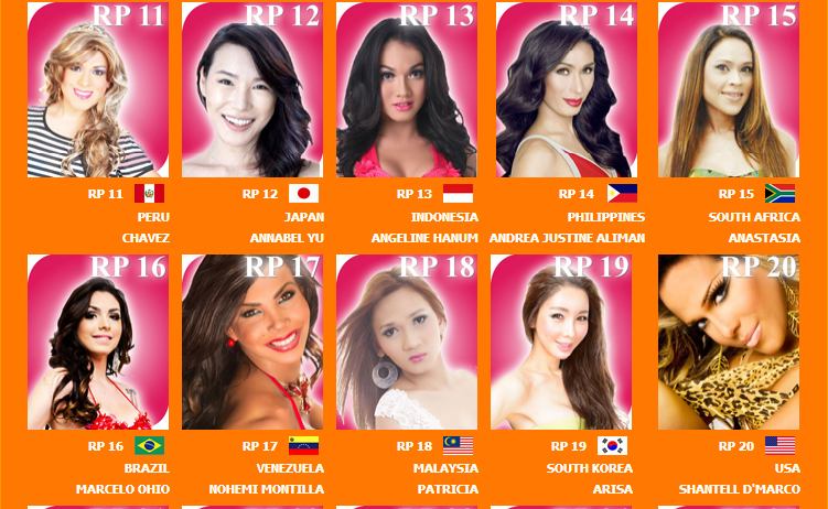 สาวงามผู้เข้าประกวด Miss International Queen 2013