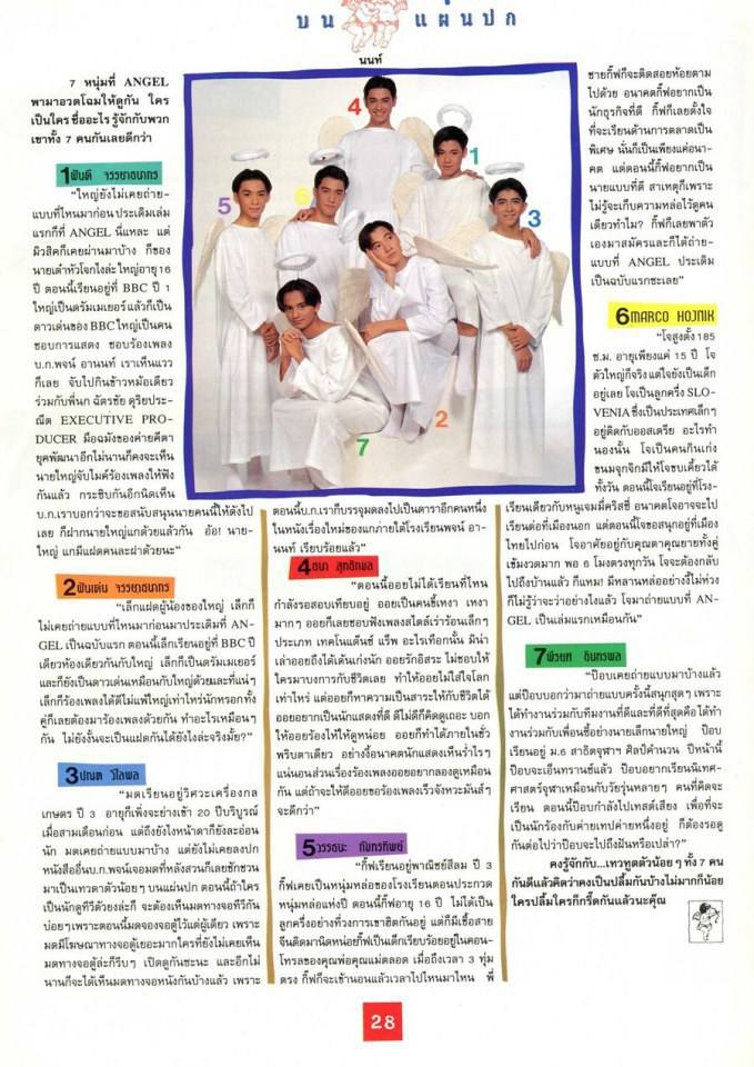 (วันวาน) Angel Magazine เล่มที่ 1 พฤศจิกายน พ.ศ.2536