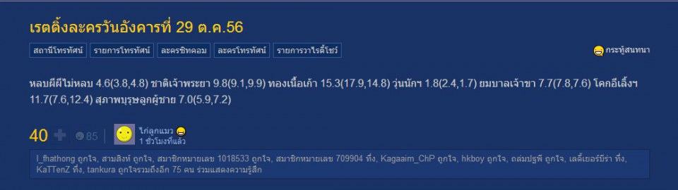 เรตติ้งละครวันอังคารที่ 29 ต.ค.56