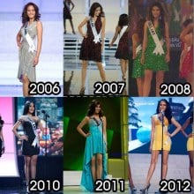 Miss Universe's Opening Dress 2005-2012