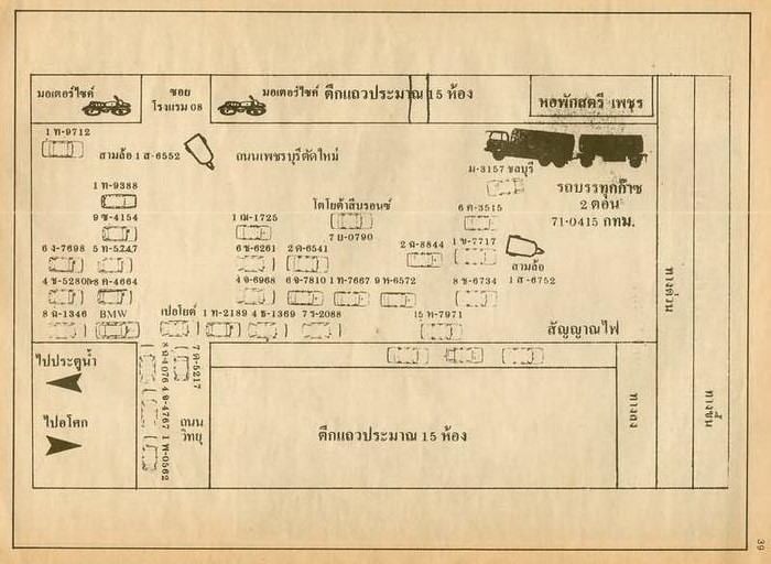 แผนผังของรถในจุดที่เกิดเหตุ