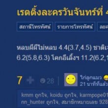 เรตติ้งละครวันจันทร์ที่ 4 พ.ย.56