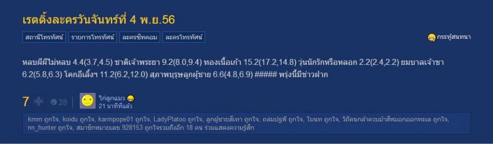 เรตติ้งละครวันจันทร์ที่ 4 พ.ย.56