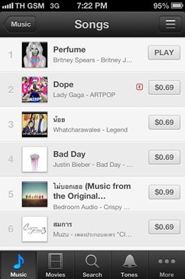 เพลง Perfume ขึ้นอันดับ 1 iTunes ประเทศไทยแล้ว