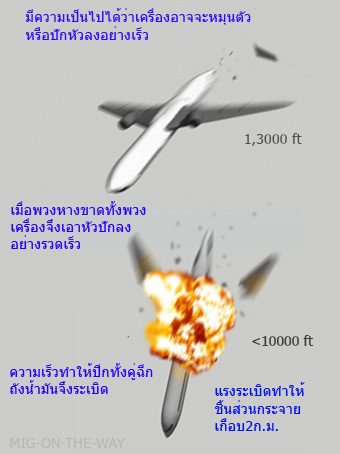 ฝากทุกคนไว้นะคะ ใช้ชีวิตไม่ประมาท คนเราจะตายวันตายพรุ่งก็ไม่รู้ ใช้ชีวิตกันอย่างระวังนะคะ