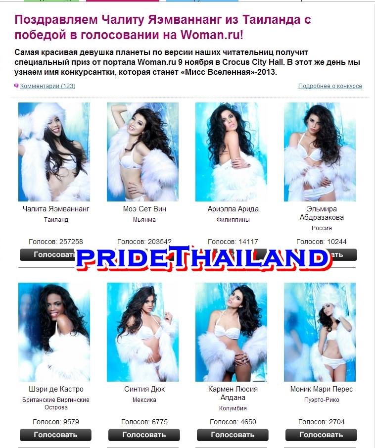 พลัง โหวต ของคนไทยไม่แพ้ชาติใดในโลก