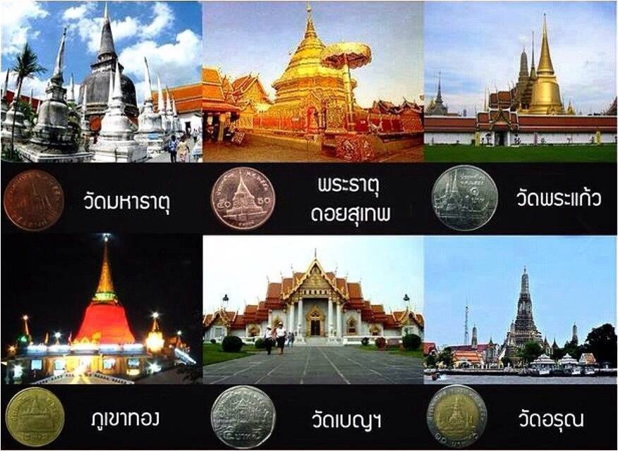 สถานที่สำคัญของประเทศไทย ที่ไปอยู่บนเหรียญคุ้นๆกันบ้างไหม