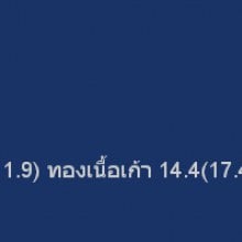 เรตติ้งละครวันจันทร์ที่ 11 พ.ย.56