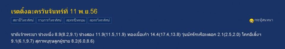 เรตติ้งละครวันจันทร์ที่ 11 พ.ย.56