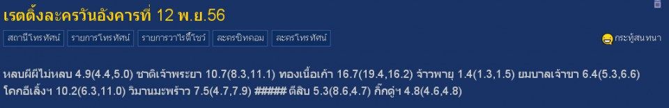 เรตติ้งละครวันอังคารที่ 12 พ.ย.56