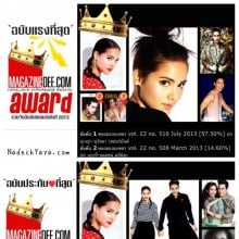 พลอยแกมเพชร ปกญาญ่า ซิวผลโหวตอันดับ 1 นิตยสารฉบับที่แรงที่สุดและฉบับที่ประทับใจที่สุดแห่งปี