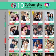 10 อันดับละครไทย เรตติ้งสูงสุดประจำปี 56 [ช่อง 3 , 7]