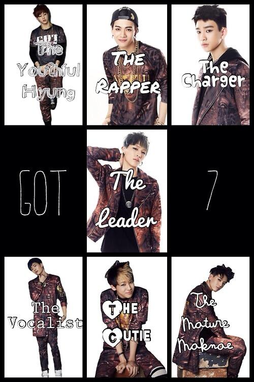 ประวัติสมาชิก"GOT7"ทั้ง7คนวง Hip Hopใหม่จากJYP
