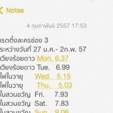 มาแล้ว !!! เรตติ้งละครหลังข่าว ช่อง 3 / 5 / 7 ประจำวันที่ 27 มกราคม - 2 กุมภาพันธ์ 57