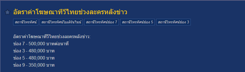 มาดูเรทค่าเวลาโฆษณาของเมืองไทยกันบ้าง !!