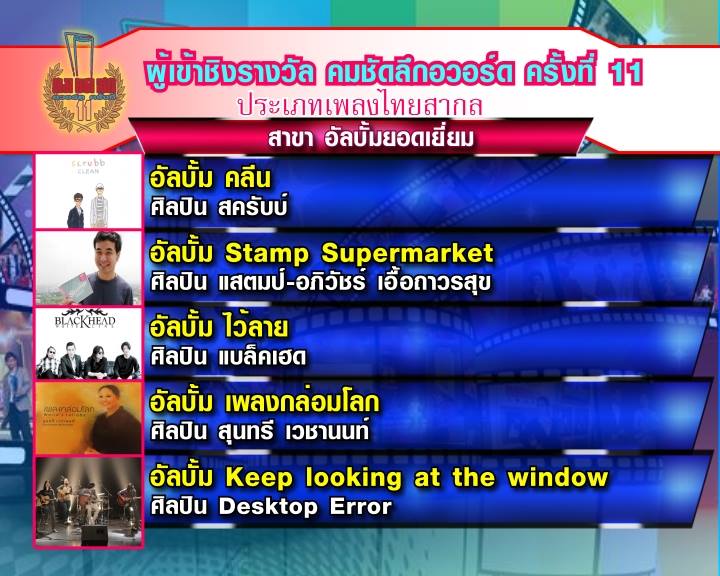 ชื่นชมสปิริตคุณนุ่นและดีใจกับมาตรฐานของกรรมการที่มอบรางวัลให้น้องยอร์ช