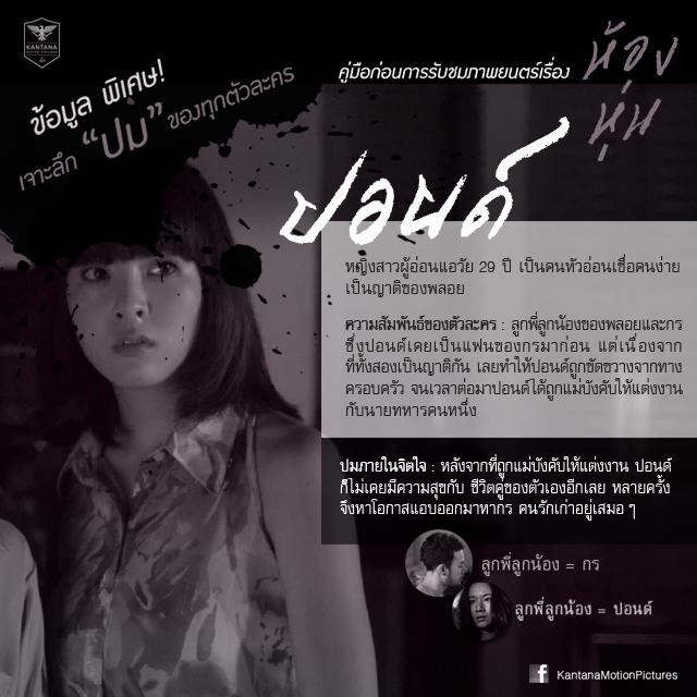 ไขทุกปมปริศนาตัวละคร "ห้องหุ่น"