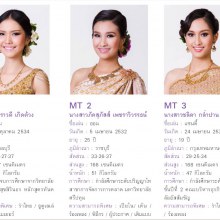 ผู้เข้าประกวดนางสาวไทย 2557