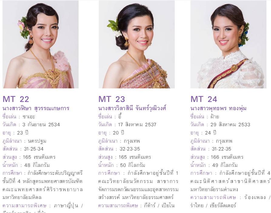 ผู้เข้าประกวดนางสาวไทย 2557