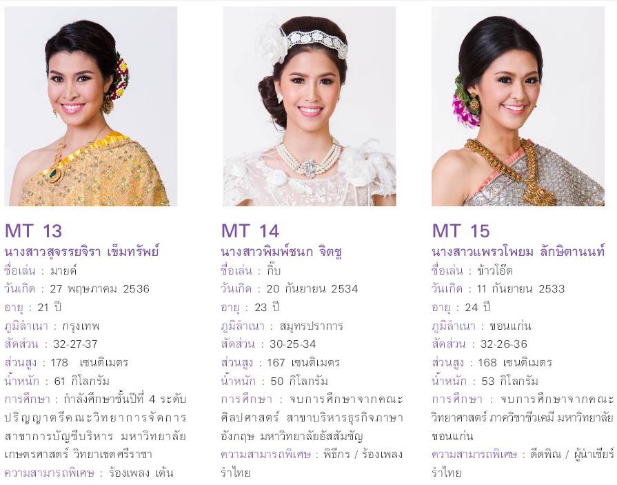 ผู้เข้าประกวดนางสาวไทย 2557