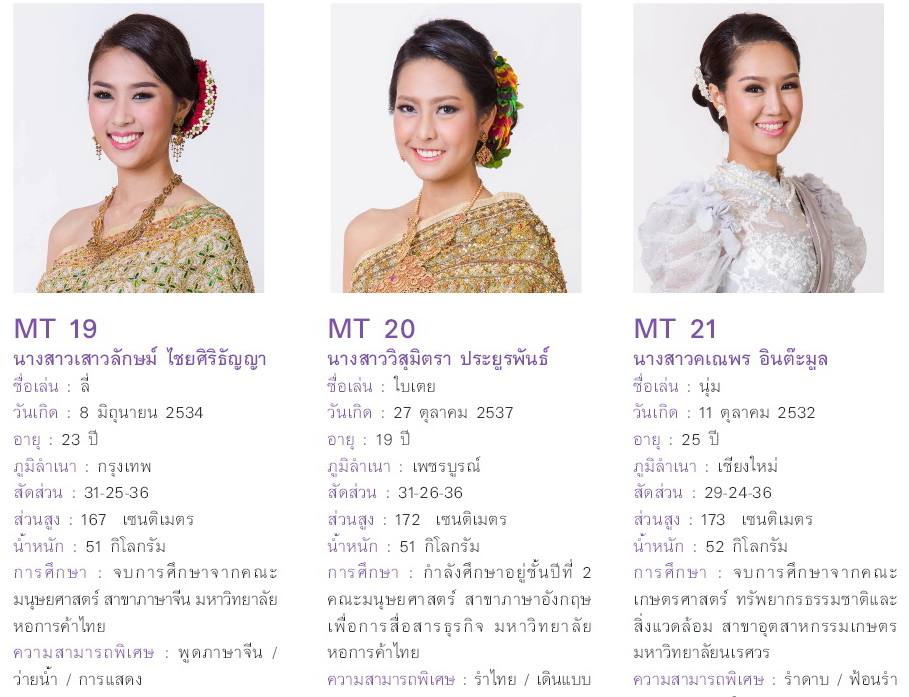 ผู้เข้าประกวดนางสาวไทย 2557