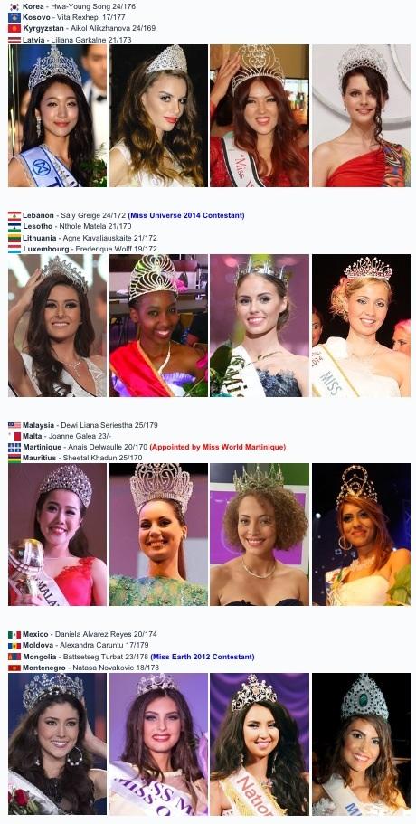 โฉมหน้าผู้เข้าชิงมงกุฎ Miss World 2014 ปีนี้น่าจับตามองทุกประเทศศักยภาพพร้อมลงแข่งขัน