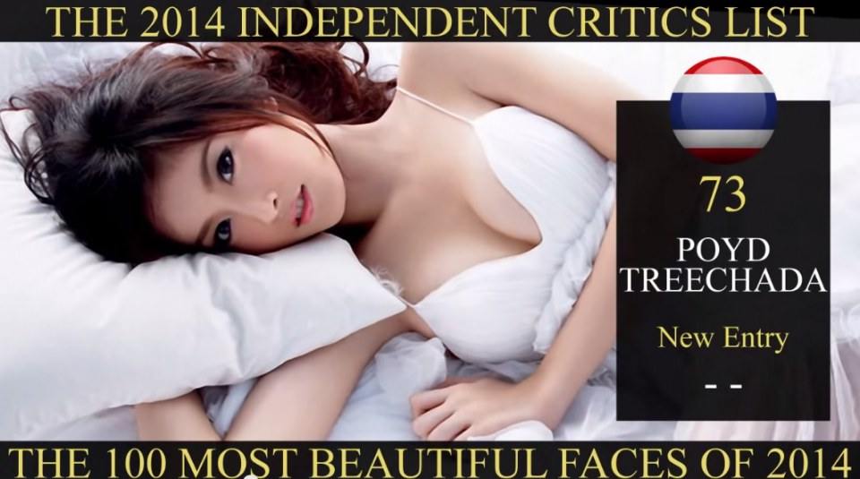 The 100 Most Beautiful Faces of 2014 (73)