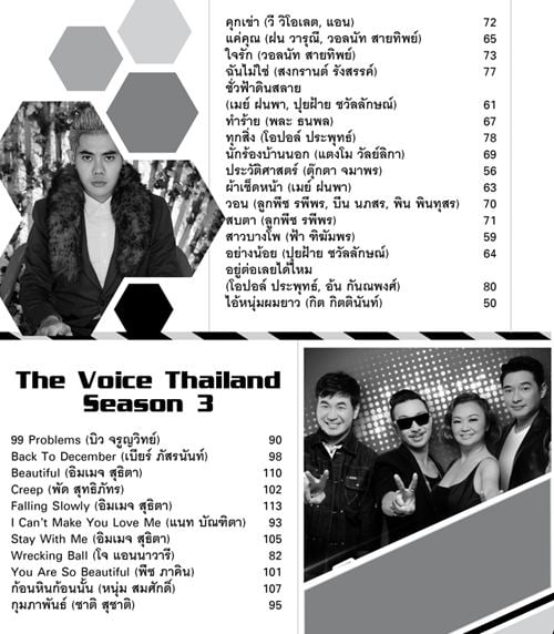 The Voice 3 ซีซั่นร้องเพลงอะไรประกวดบ้างมาดูกัน