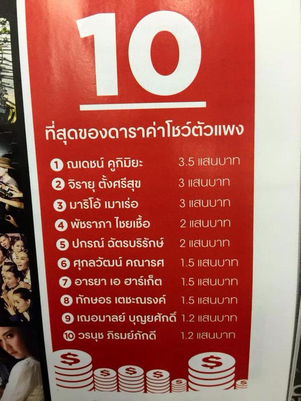 10 ที่สุดของดาราไทยค่าโชว์ตัวแพง