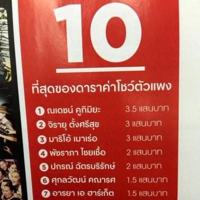 10 ที่สุดของดาราไทยค่าโชว์ตัวแพง