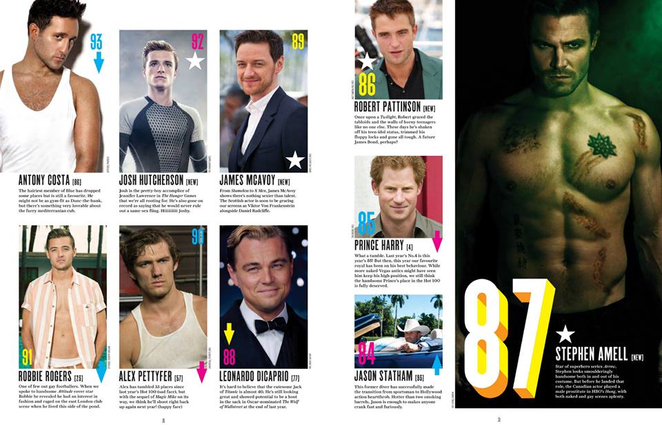 รวม 100 หนุ่มฮอต จากนิตยสาร Attitude UK 2014