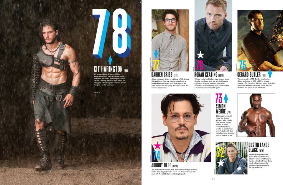 รวม 100 หนุ่มฮอต จากนิตยสาร Attitude UK 2014