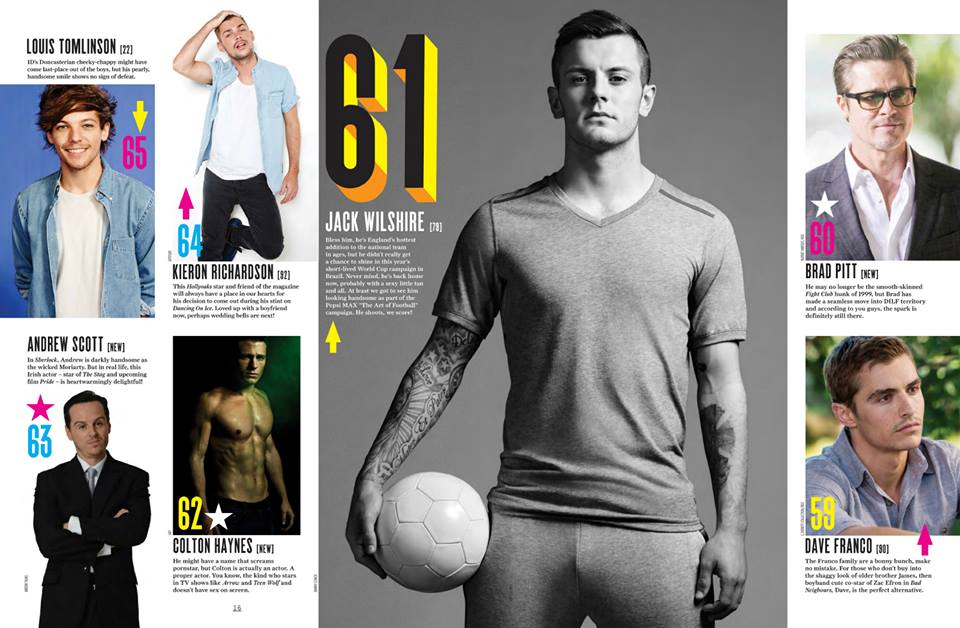 รวม 100 หนุ่มฮอต จากนิตยสาร Attitude UK 2014