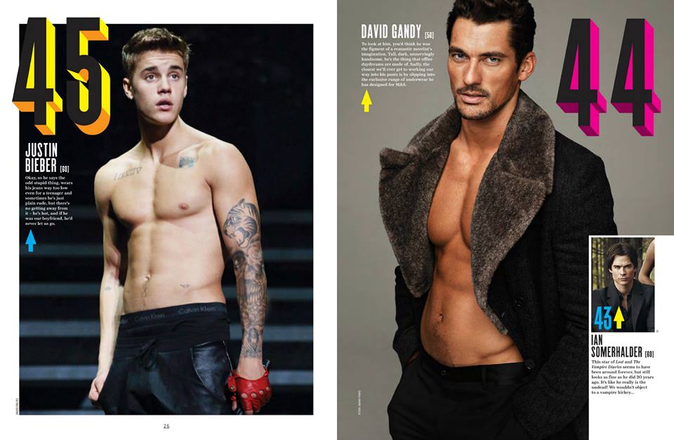 รวม 100 หนุ่มฮอต จากนิตยสาร Attitude UK 2014