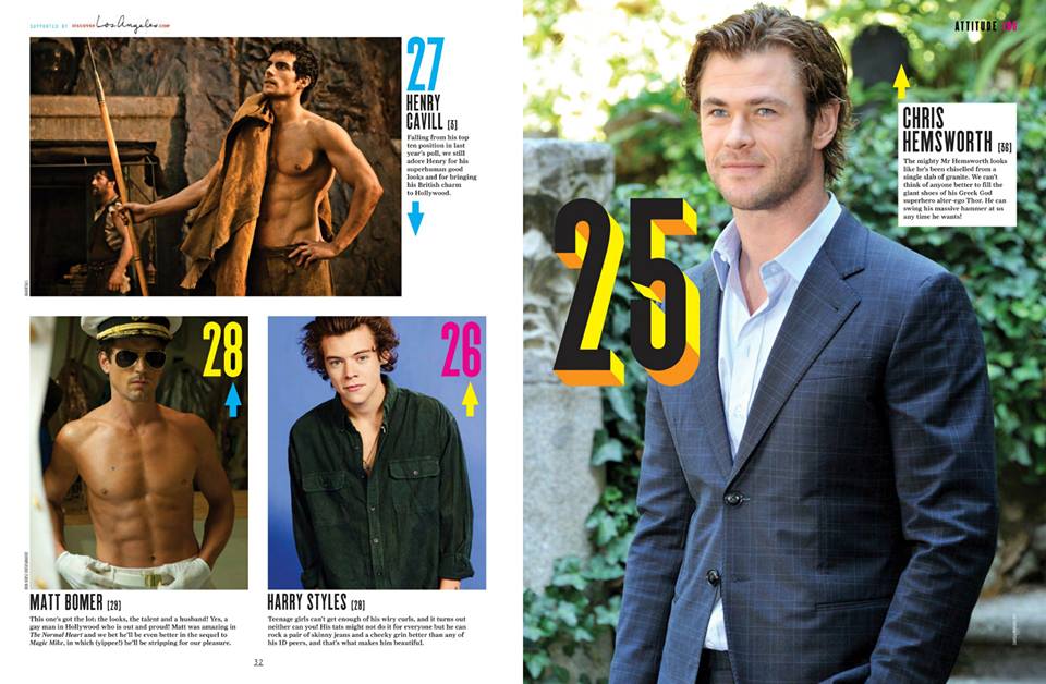 รวม 100 หนุ่มฮอต จากนิตยสาร Attitude UK 2014