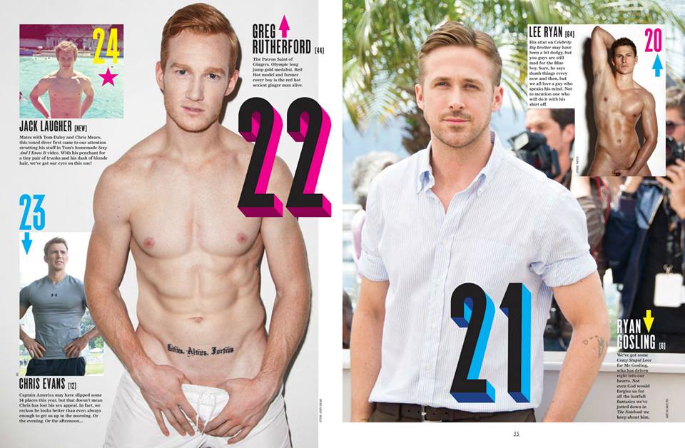 รวม 100 หนุ่มฮอต จากนิตยสาร Attitude UK 2014