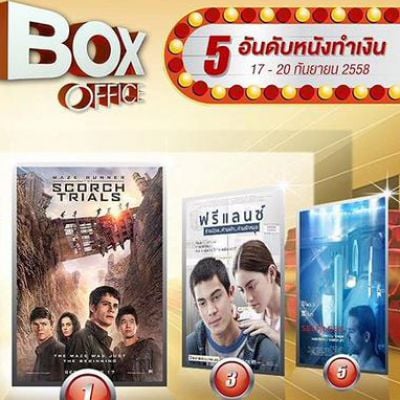 Boxoffice ในไทย 17-20 ก.ย. 2558