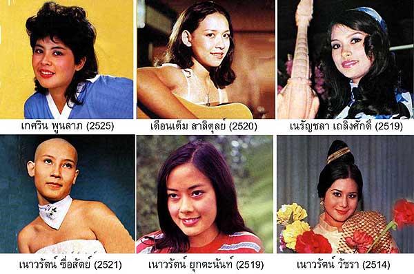 อีโล้นซ่าส์ "เนาวรัตน์ ซื่อสัตย์" นางเอกผู้ฉีกวงการหนังไทยในอดีต ผ่าน 38 ปี ตอนนี้เธอเป็นแบบนี้