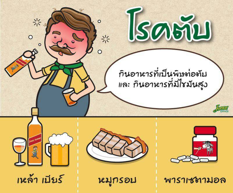 ห่วงใยสุขภาพกินห่างไกลโรค