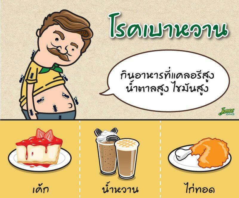 ห่วงใยสุขภาพกินห่างไกลโรค