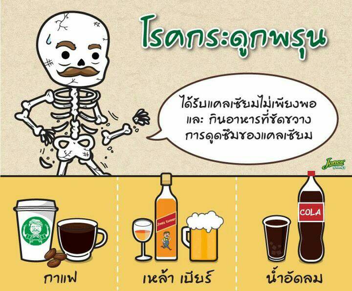 ห่วงใยสุขภาพกินห่างไกลโรค