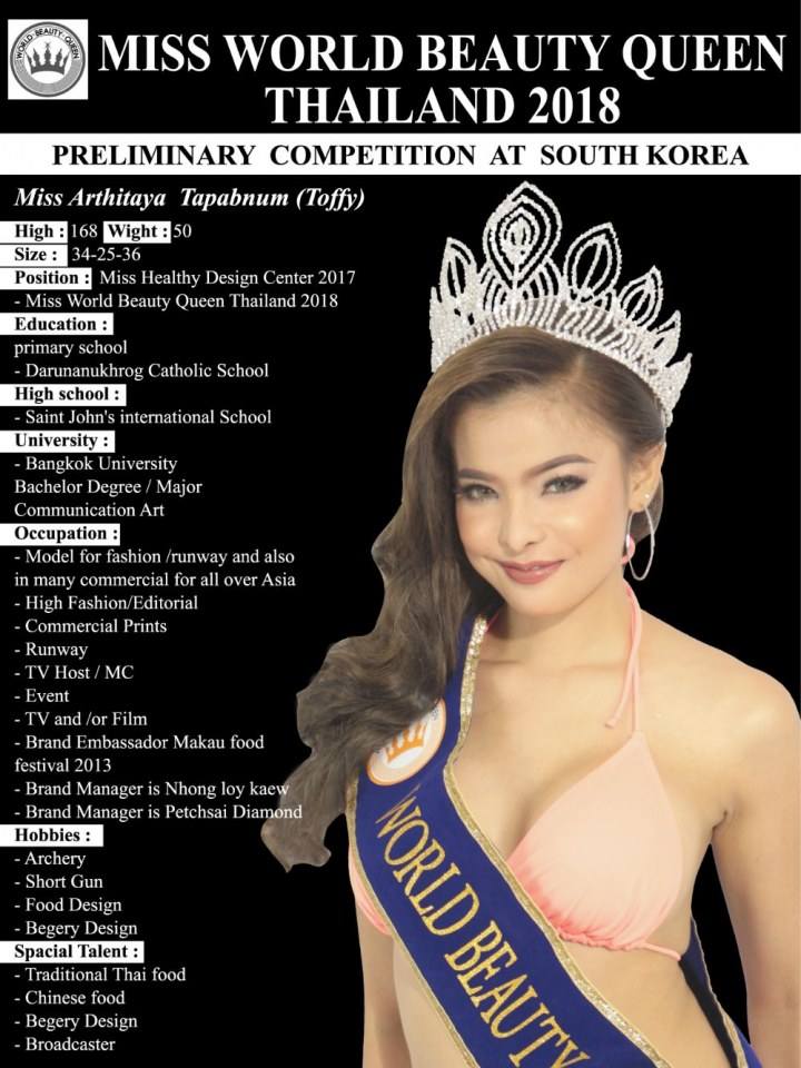 ประวัติน้องท๊อฟฟี่  อาทิตยา ตะพาบน้ำ  Miss world beauty queen thailand 2018