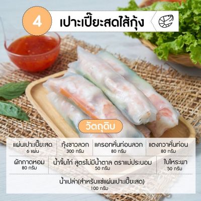 Pic Post ของฉัน ตอน สัมมาอาชีพ 2