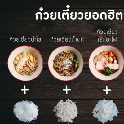 Pic Post ของฉัน ตอน สัมมาอาชีพ 3