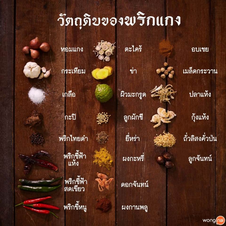 Pic Post ของฉัน ตอน ความรู้คู่บ้าน 13