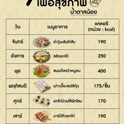 Pic Post ของฉัน ตอน ภาพบุญ 5