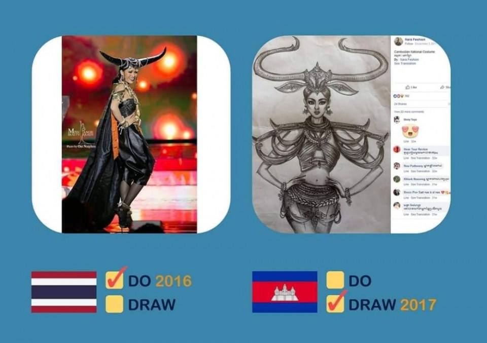 Do and draw... Thailand and Cambodia.